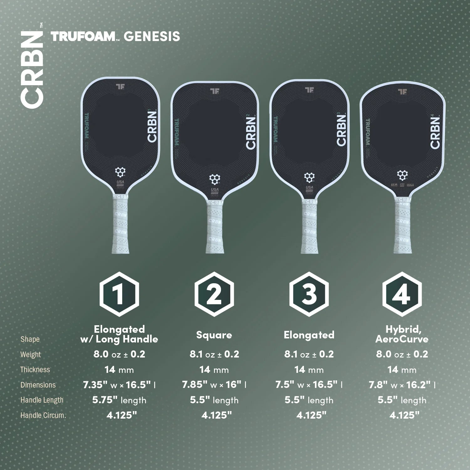 CRBN 2 TRUFOAM Genesis (Square Paddle)