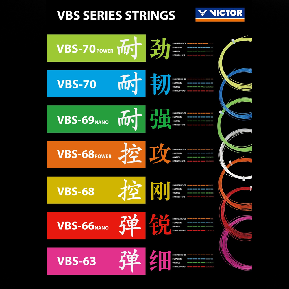 Victor VBS-63 Badminton String (Single Pack)