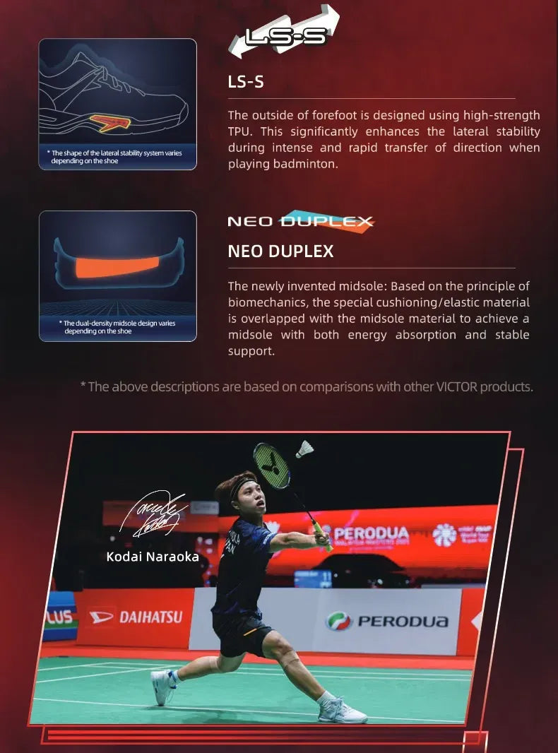 Victor A970cADV B Badminton Shoes (Unisex) (2025)