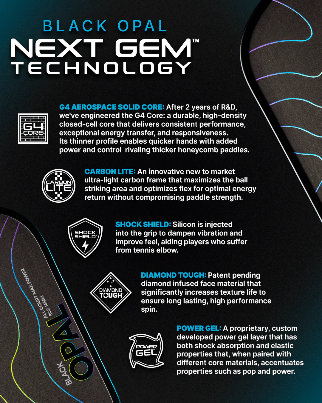 Six Zero Black Opal (14mm) Pickleball Paddle