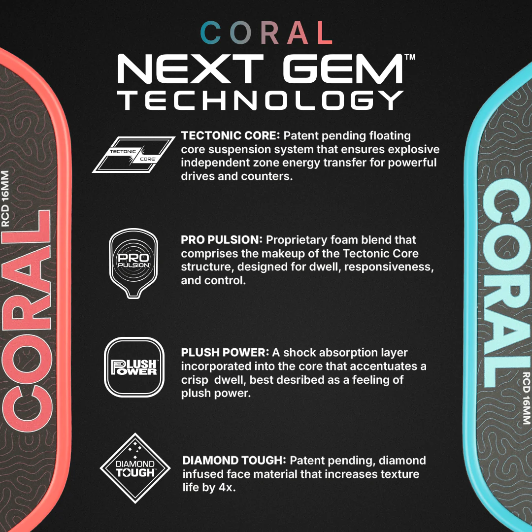 Six Zero Coral (16mm) - Widebody Pickleball Paddle