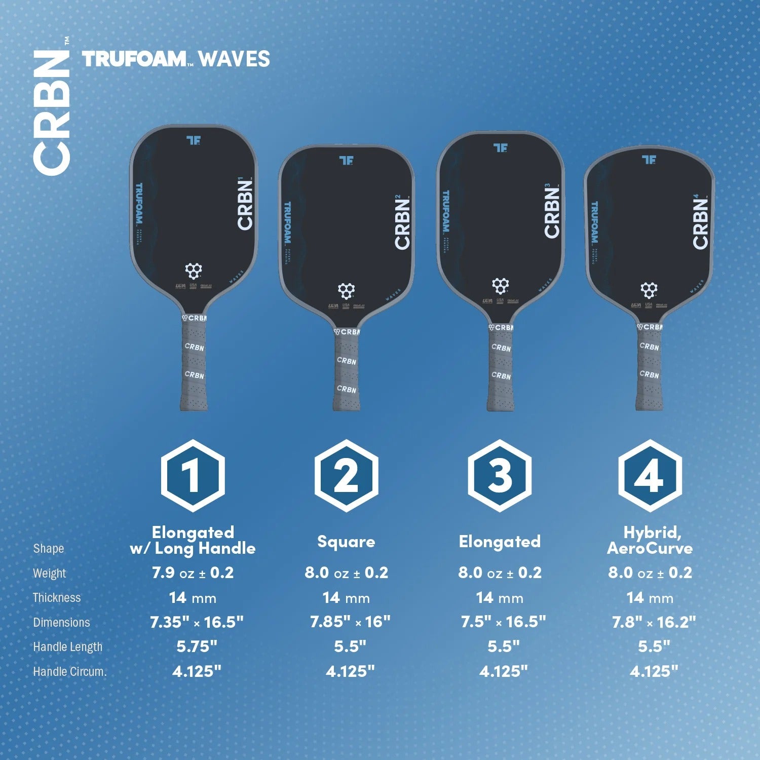 CRBN 3 TruFoam Waves Pickleball Paddle (Elongated)
