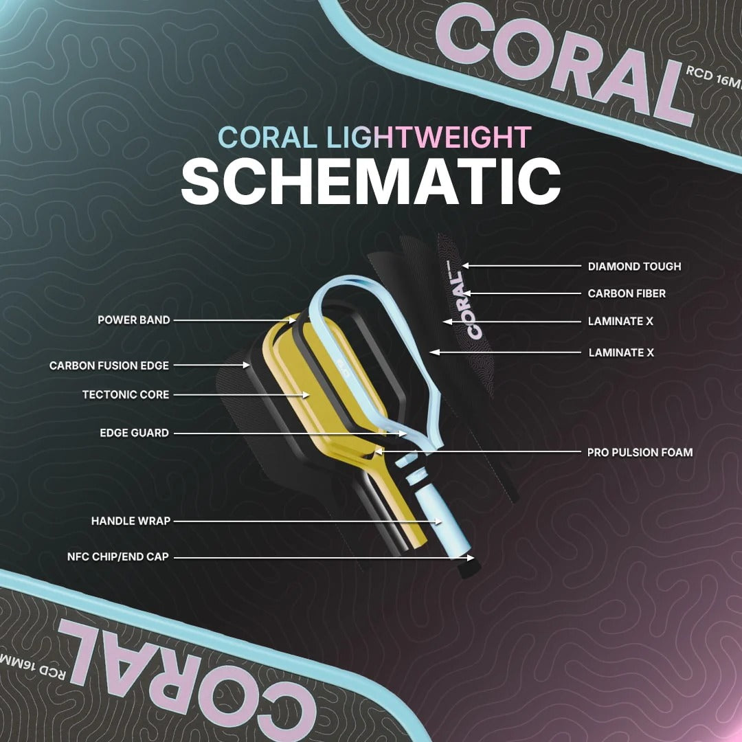 Six Zero Coral Lightweight (16mm) - Hybrid Pickleball Paddle