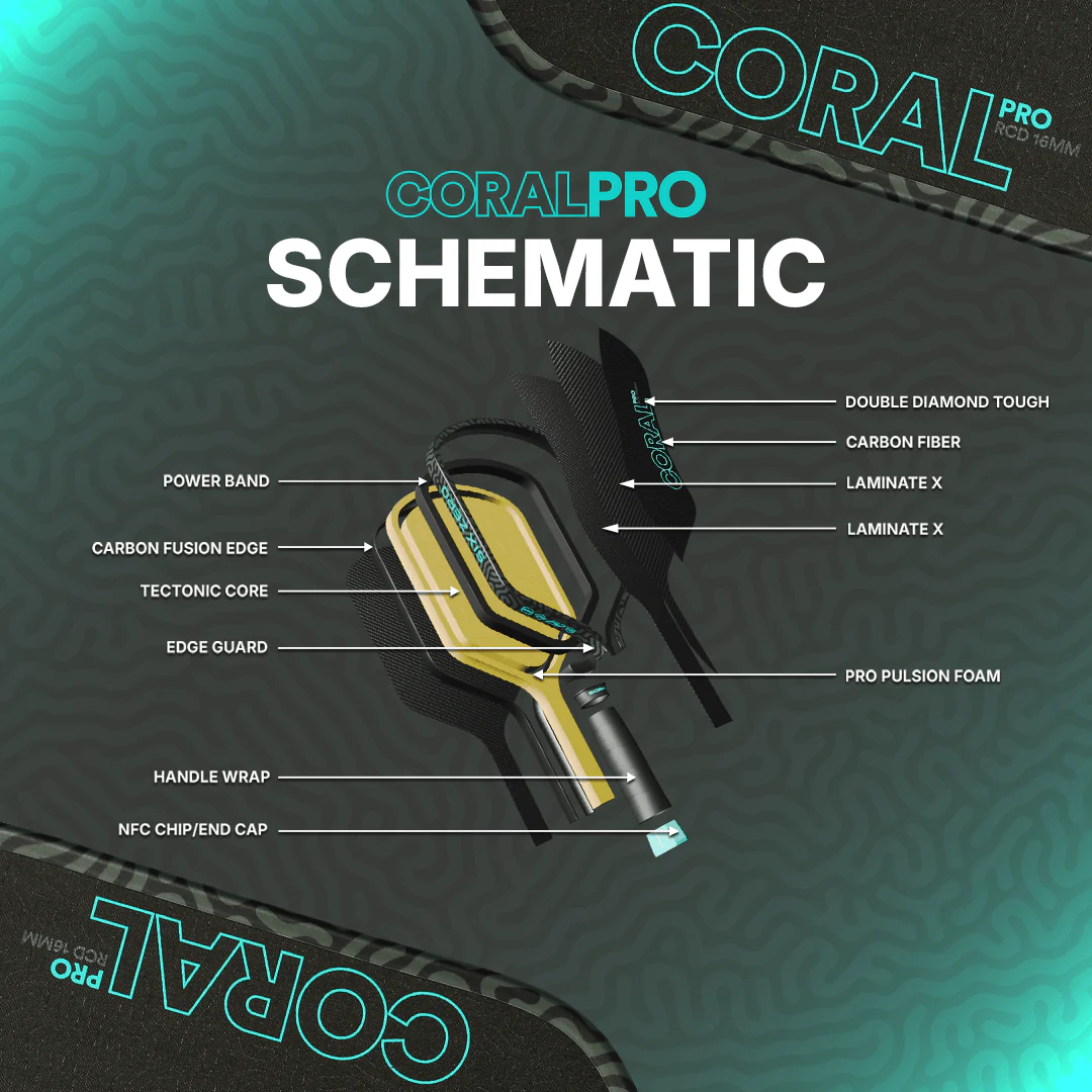 Six Zero Coral PRO (16mm) - Elongated Pickleball Paddle
