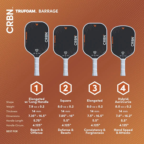 CRBN 2 TruFoam Barrage Pickleball Paddle (Square Paddle)