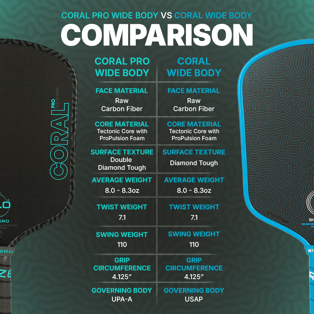 Six Zero Coral Pro (16mm) - Widebody Pickleball Paddle