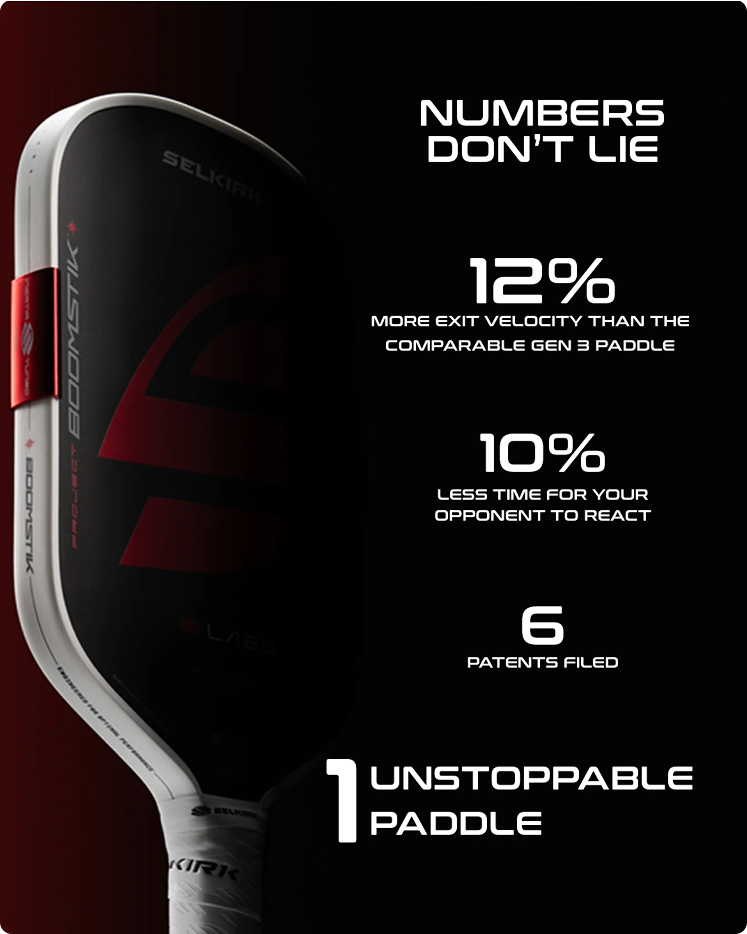 Selkirk LABS Project Boomstik (Widebody) Pickleball Paddle