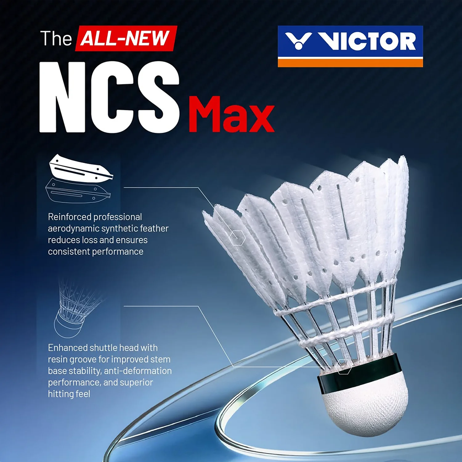 Victor New Carbonsonic NCS Max Synthetic Badminton Shuttlecocks (2026)