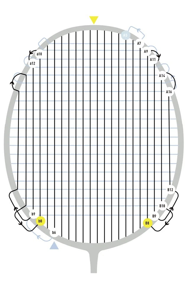 Yonex Astrox 99 PRO (3rd Gen)
