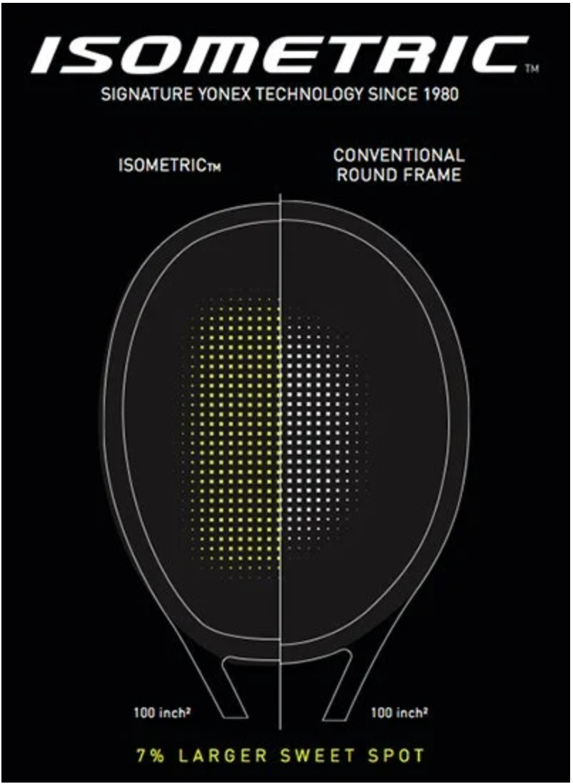 Yonex PERCEPT 97 Tennis Racket (Midnight Navy)