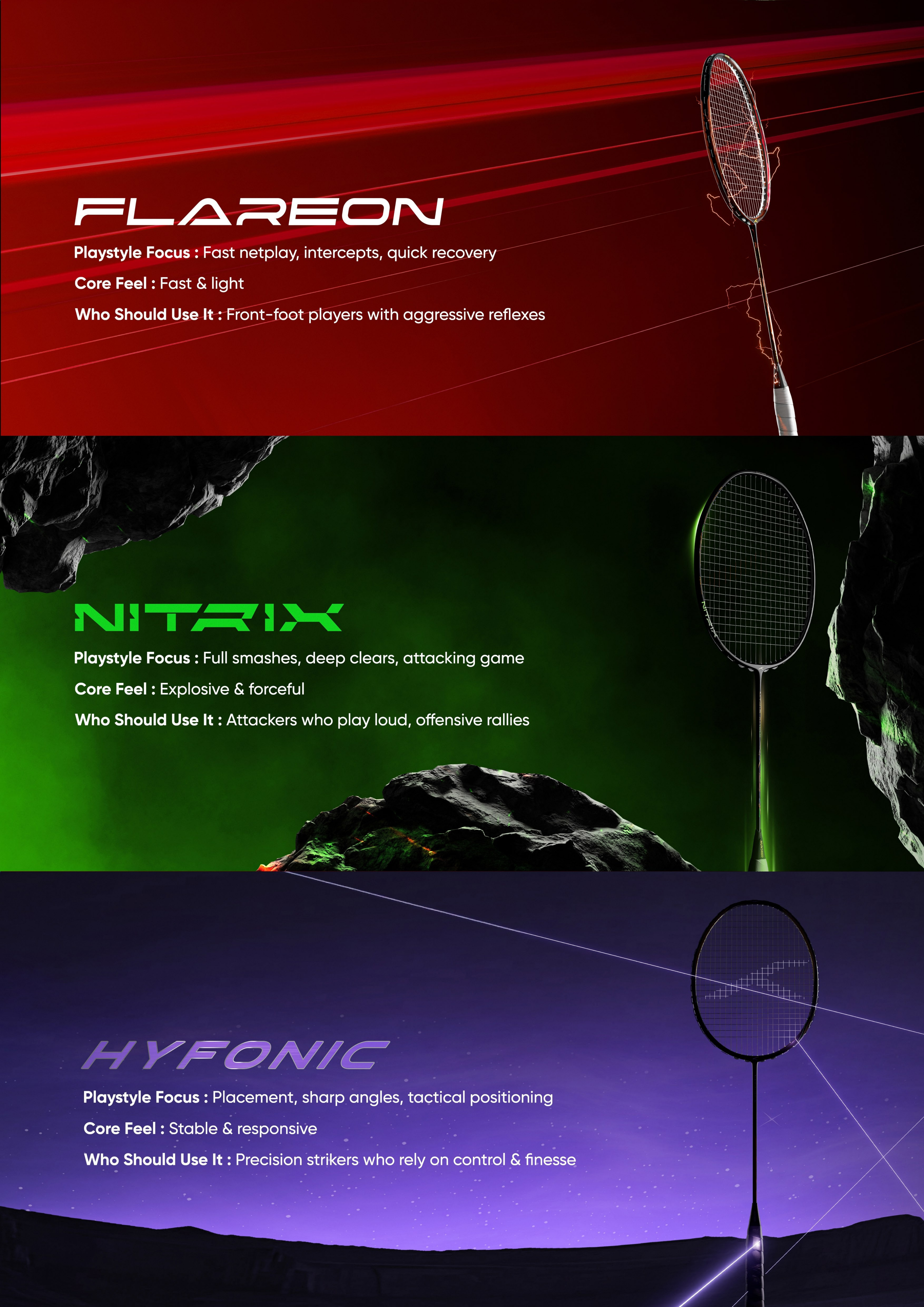 Hundred Flareon 700 Badminton Racket
