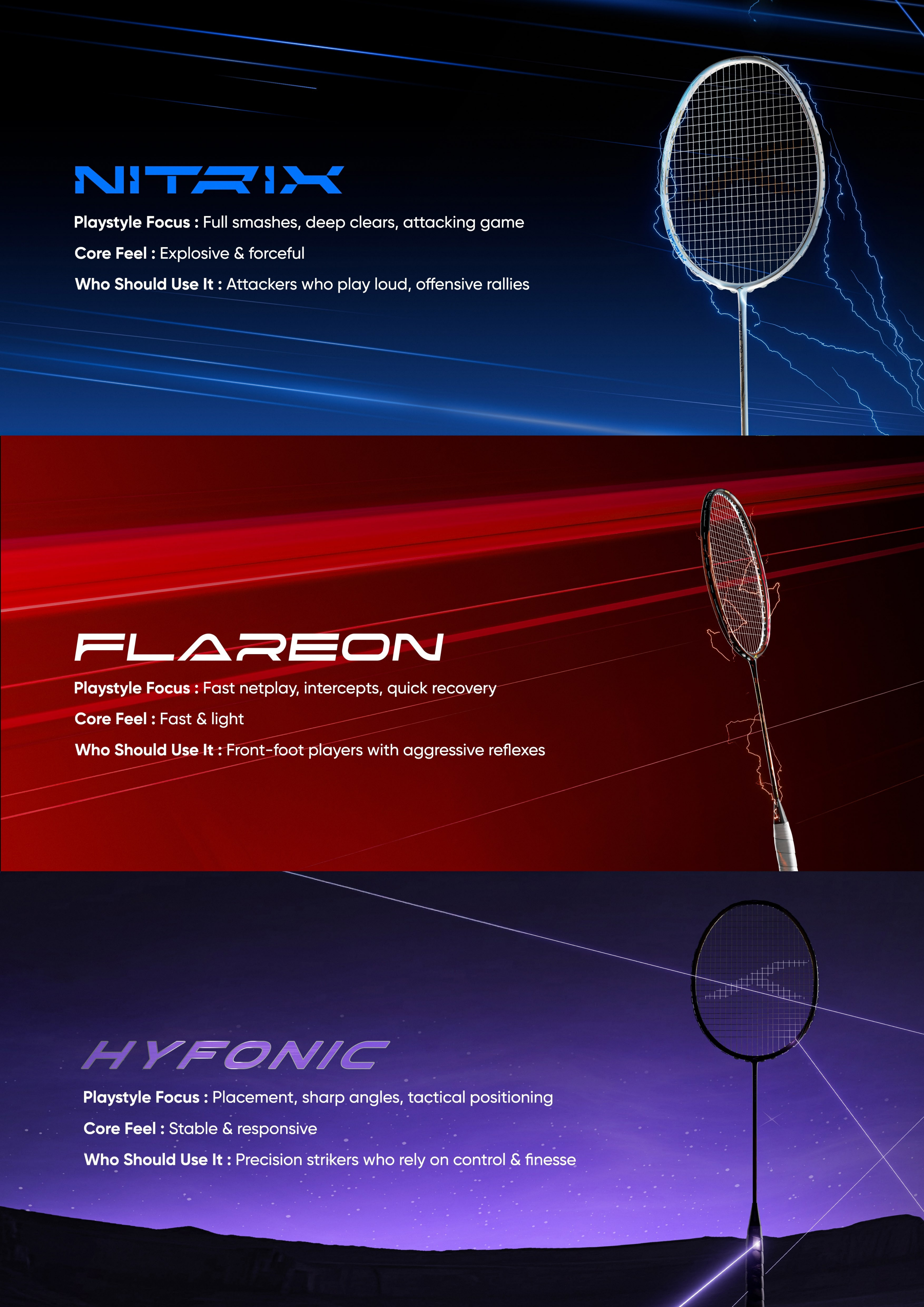 Hundred Nitrix 70 Volta Badminton Racket