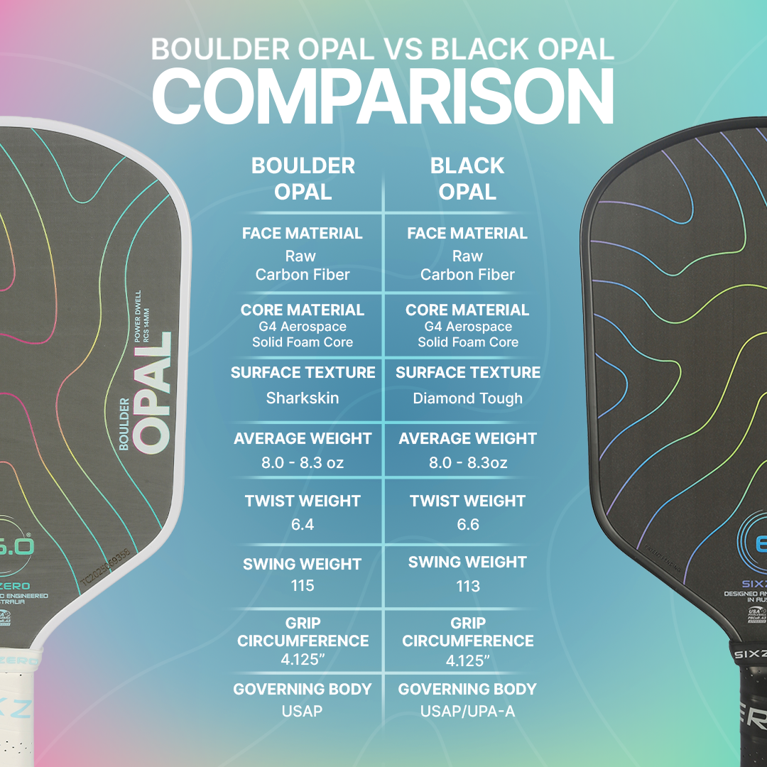 Six Zero Boulder Opal (14mm) - Hybrid Smooth (USAP Approved) Pickleball Paddle