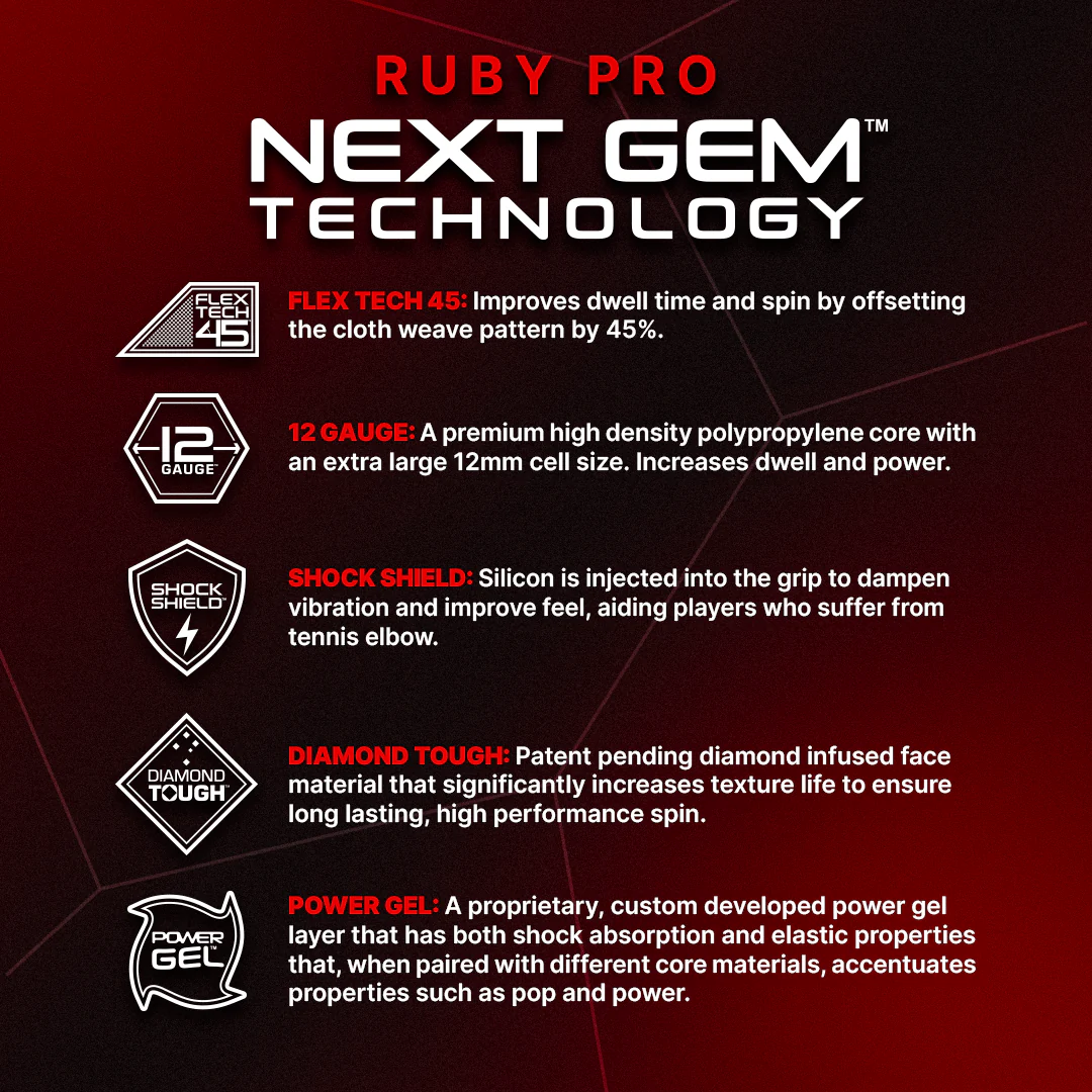 Six Zero Ruby Pro (14mm) Pickleball Paddle