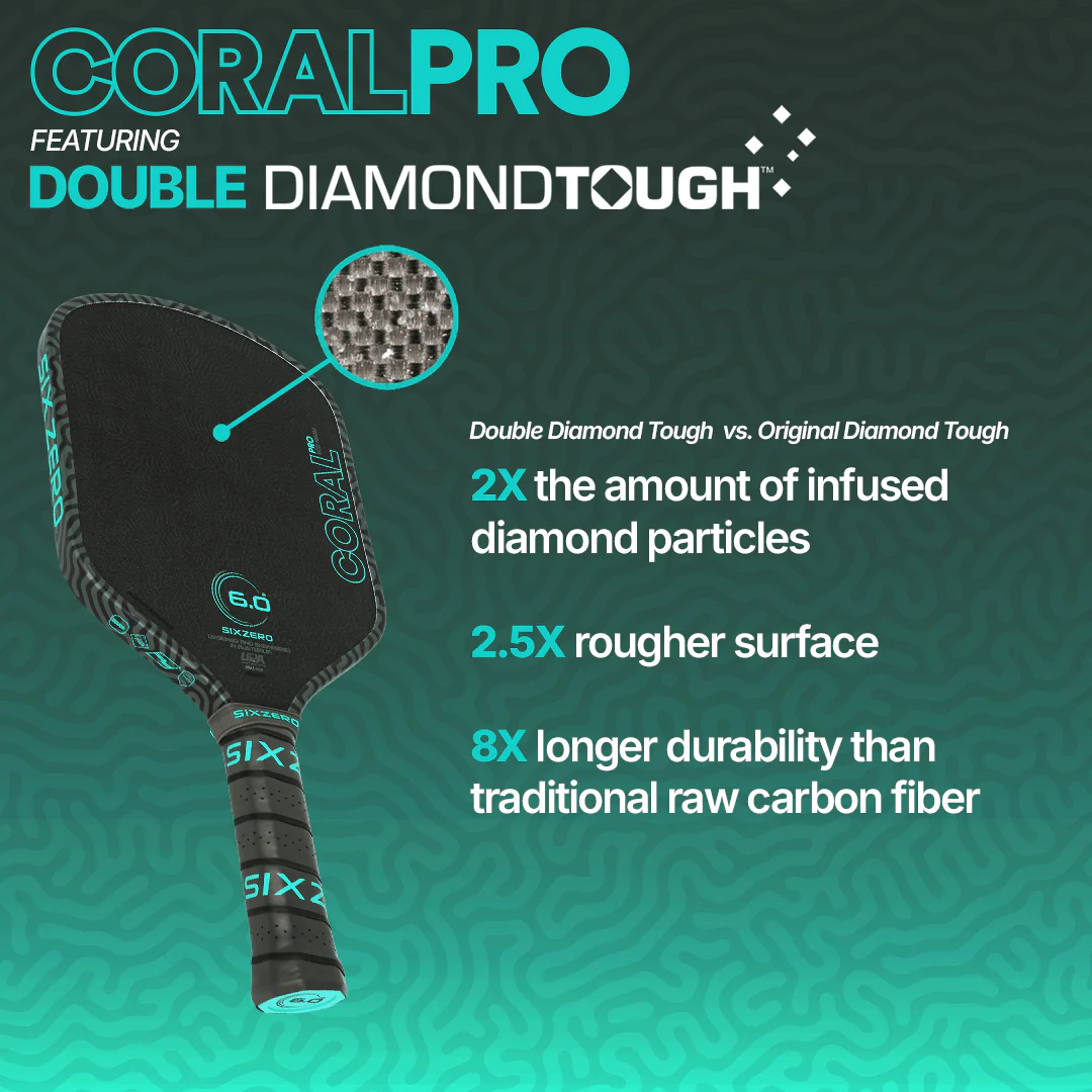 Six Zero Coral PRO (16mm) - Elongated Pickleball Paddle