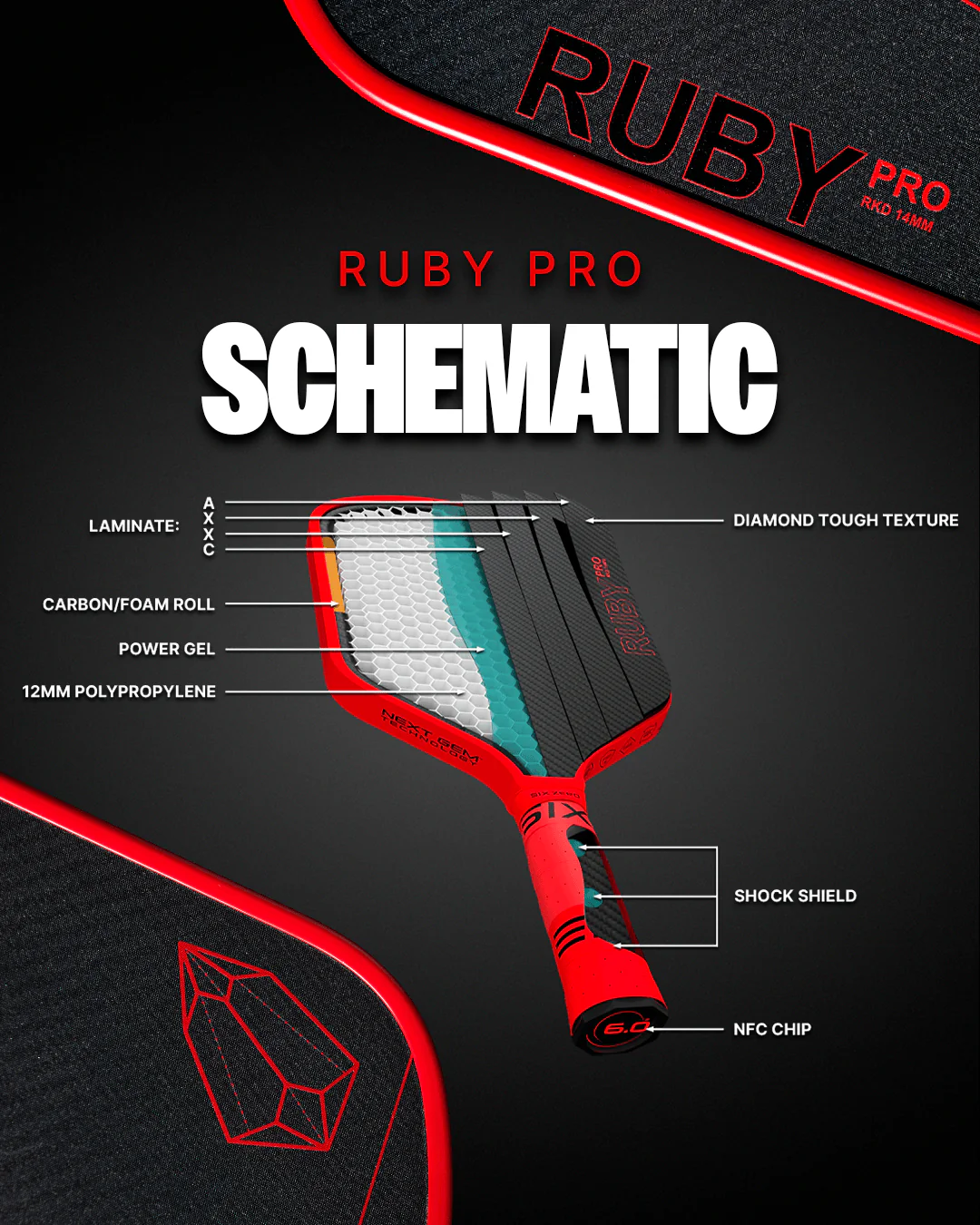 Six Zero Ruby Pro (14mm) Pickleball Paddle