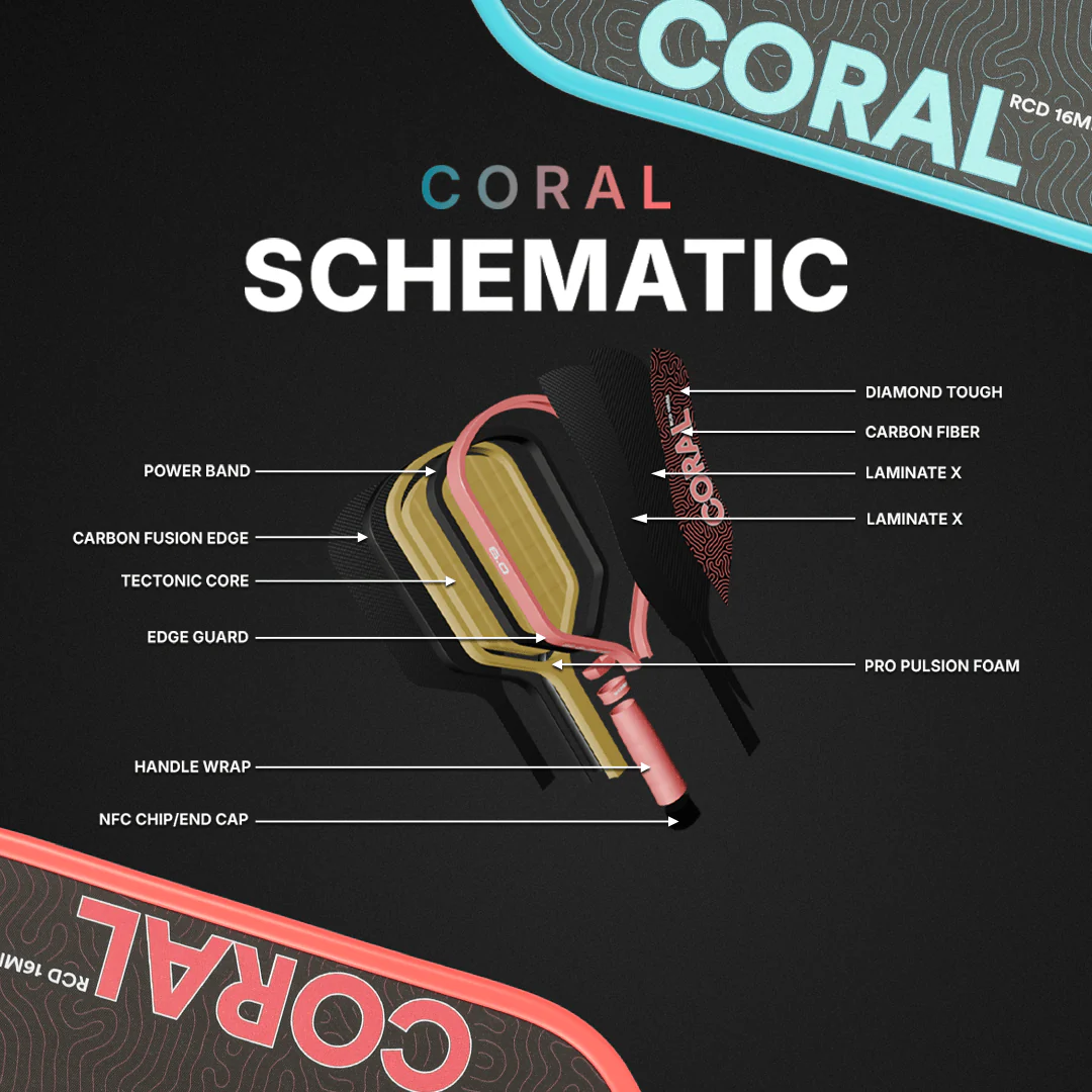 Six Zero Coral (16mm) - Widebody Pickleball Paddle