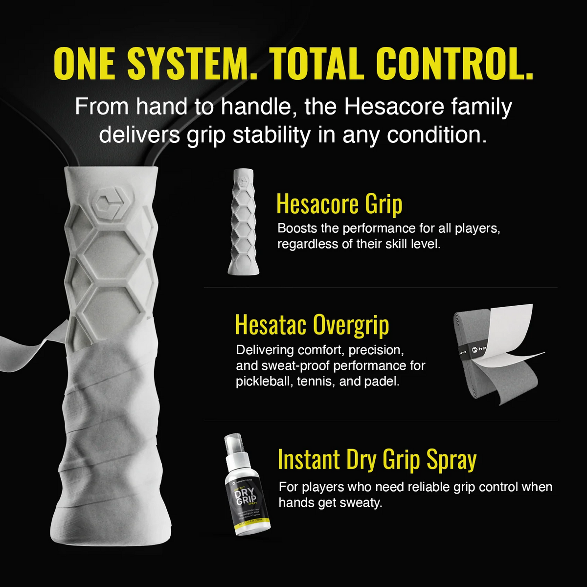Hesacore Instant Dry Grip Spray