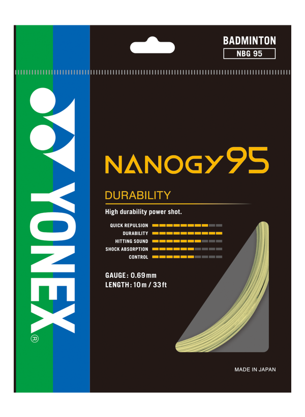 NANOGY 95