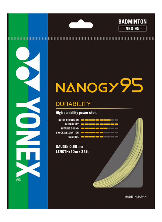 NANOGY 95