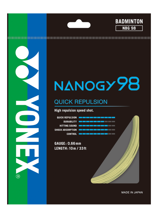 NANOGY 98